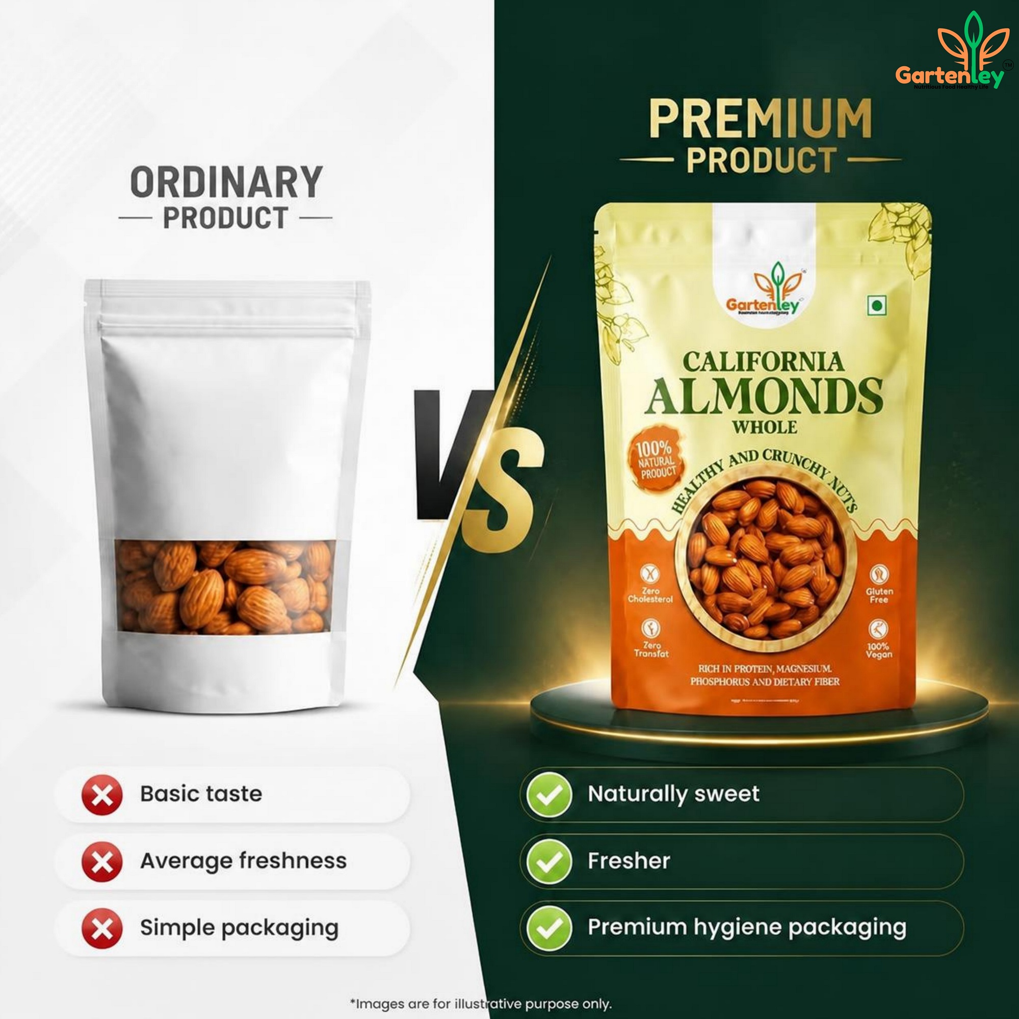 PREMIUM CALIFORNIA ALMOND KERNELS - 200g - Image 7