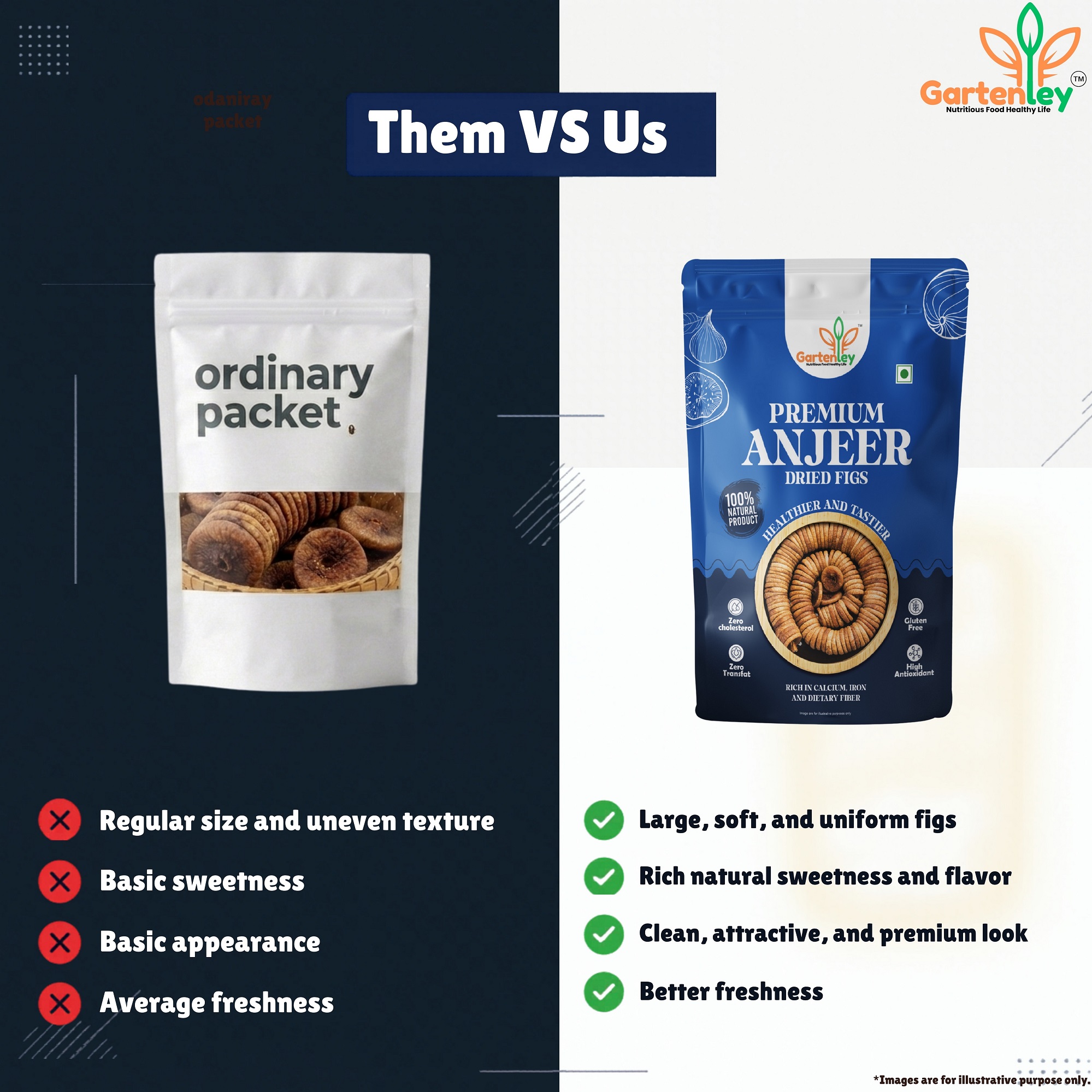PREMIUM DRIED FIGS (ANJEER) - 200g - Image 6
