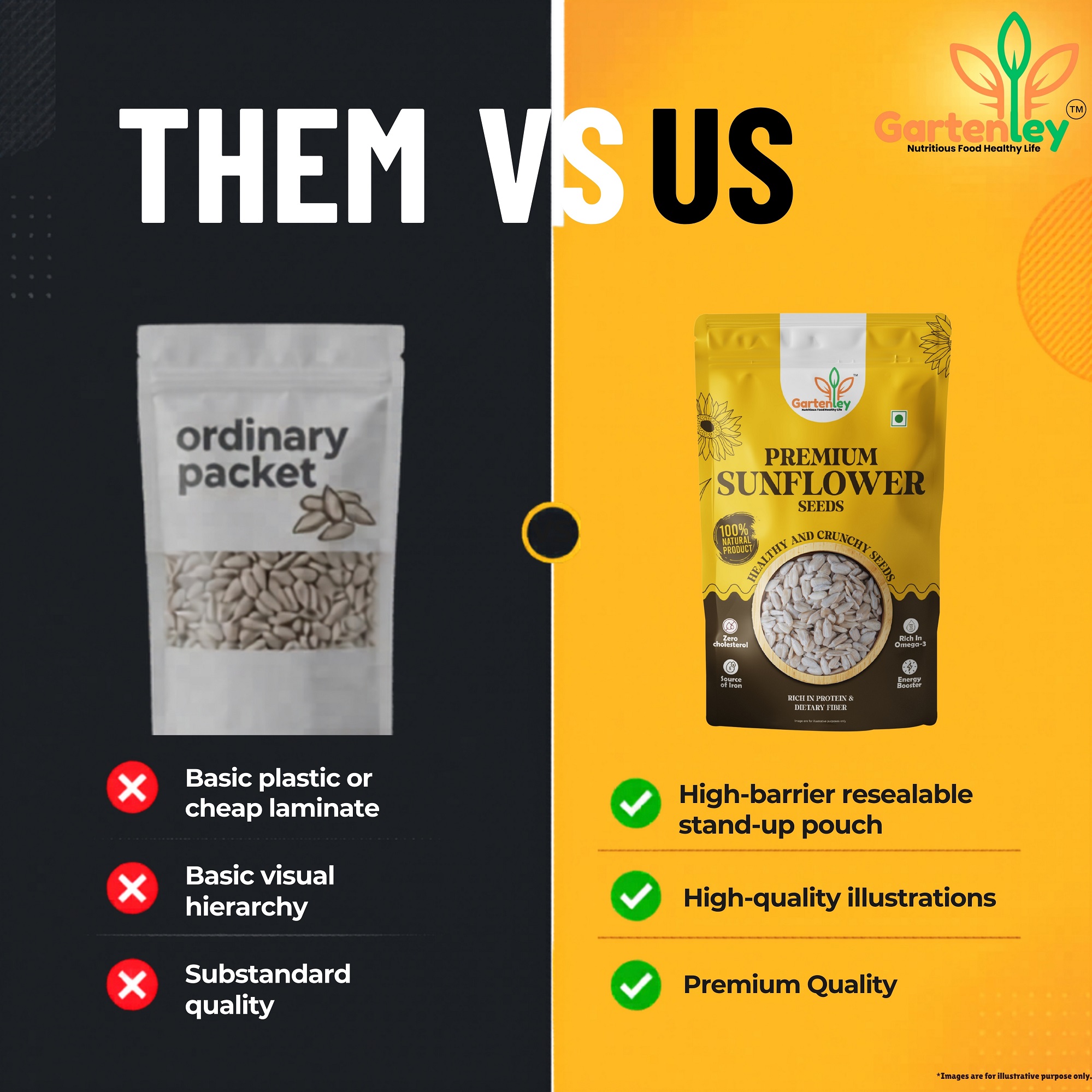 PREMIUM SUNFLOWER SEEDS- 400g - Image 6