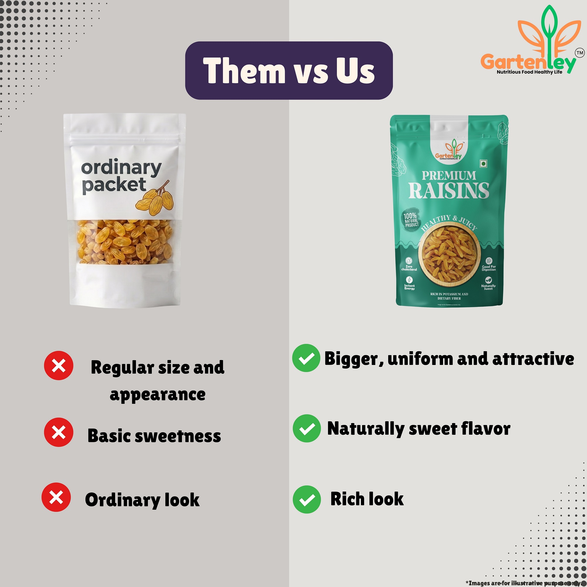 PREMIUM RAISINS (KISHMISH) - 400g - Image 6