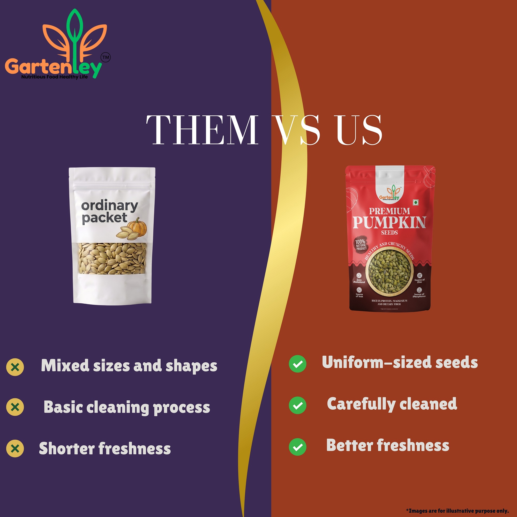 PREMIUM PUMPKIN SEEDS - 400g - Image 6
