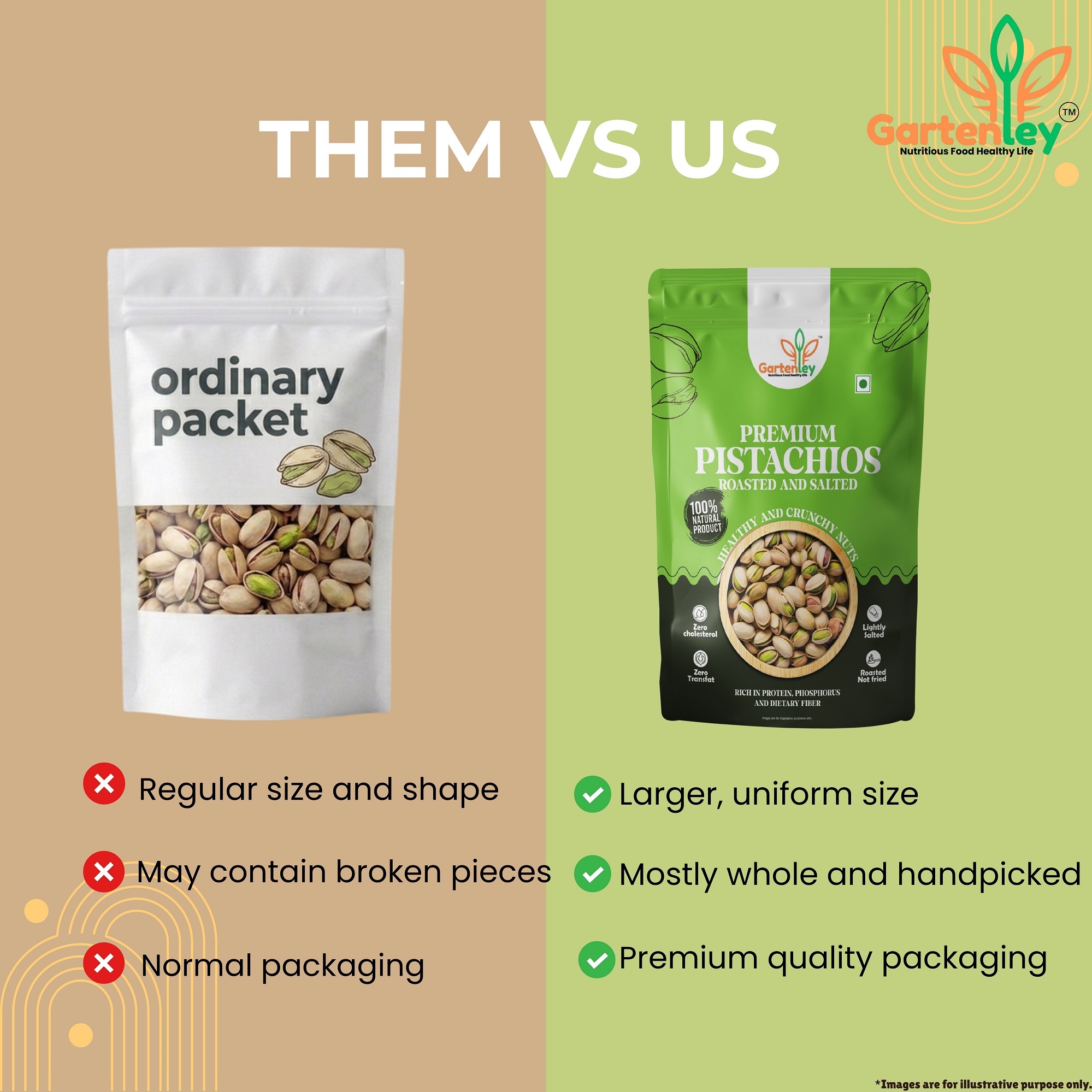 PREMIUM PISTACHIOS ROASTED & SALTED - 200g - Image 6